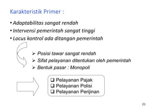 TEKNIK PELAYANAN PRIMA.ppt