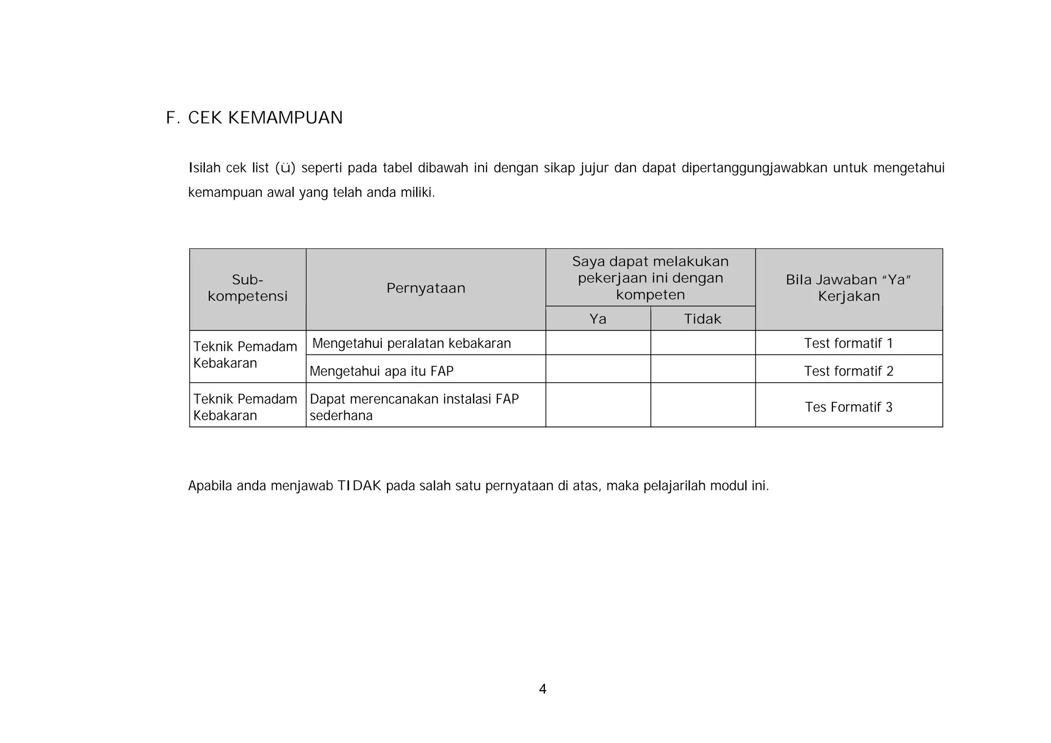 F. CEK KEMAMPUAN

  Isilah cek list (ü) seperti pada tabel dibawah ini dengan sikap jujur dan dapat dipertanggungjawabkan untuk mengetahui
  kemampuan awal yang telah anda miliki.




                                                              Saya dapat melakukan
        Sub-                                                   pekerjaan ini dengan             Bila Jawaban “Ya”
                                 Pernyataan                         kompeten
     kompetensi                                                                                      Kerjakan
                                                                Ya             Tidak

  Teknik Pemadam     Mengetahui peralatan kebakaran                                               Test formatif 1
  Kebakaran
                     Mengetahui apa itu FAP                                                       Test formatif 2

  Teknik Pemadam Dapat merencanakan instalasi FAP
                                                                                                  Tes Formatif 3
  Kebakaran      sederhana




  Apabila anda menjawab TIDAK pada salah satu pernyataan di atas, maka pelajarilah modul ini.




                                                        4
 