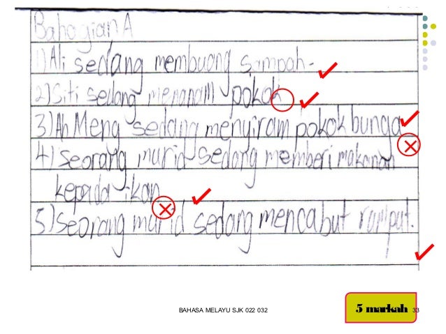 Karangan Surat Kiriman Rasmi Aduan Tentang Perkhidmatan Kantin Sekolah