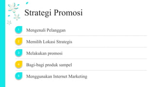 Strategi Promosi
2
3
4
5
1
Menggunakan Internet Marketing
Bagi-bagi produk sampel
Melakukan promosi
Memilih Lokasi Strategis
Mengenali Pelanggan
 