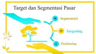 Target dan Segmentasi Pasar
Segmentasi
Targetting
Positioning
 