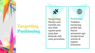 Menilai serta
memilih satu
atau lebih
segmen pasar
yang akan
dimasuki oleh
suatu perusahaan.
Targetting
Tindakan
merancang
produk dan
bauran
pemasaran agar
tercipta kesan
tertentu di
ingatan
konsumen
Positioning
Targetting
Positioning
 