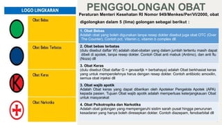 Termin Obat Teknik Pemberian Obat. Siti Yuriah, S.Tr.Keb., M.Keb.pptx