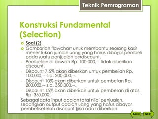 Konstruksi Fundamental
(Selection)
NEXTBACK
 Soal (2)
 Gambarlah flowchart unuk membantu seorang kasir
menentukan jumlah uang yang harus dibayar pembeli
pada suatu penjualan berdiscount.
- Pembelian di bawah Rp. 100.000,-- tidak diberikan
discount.
- Discount 7,5% akan diberikan untuk pembelian Rp.
100.000,-- s.d. 200.000,--.
- Discount 10% akan diberikan untuk pembelian Rp.
200.000,-- s.d. 350.000,--.
- Discount 15% akan diberikan untuk pembelian di atas
Rp. 350.000,-
Sebagai data input adalah total nilai penjualan,
sedangkan output adalah uang yang harus dibayar
pembeli setelah discount (jika ada) diberikan.
Teknik Pemrograman
 