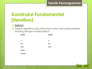 Konstruksi Fundamental
(Iteration)
NEXTBACK
 Soal (v)
 Tulislah algoritma atau Flowchart untuk mencetak karakter
bintang dengan model berikut:
n=5 n=3
* *
** **
*** ***
****
*****
Teknik Pemrograman
 