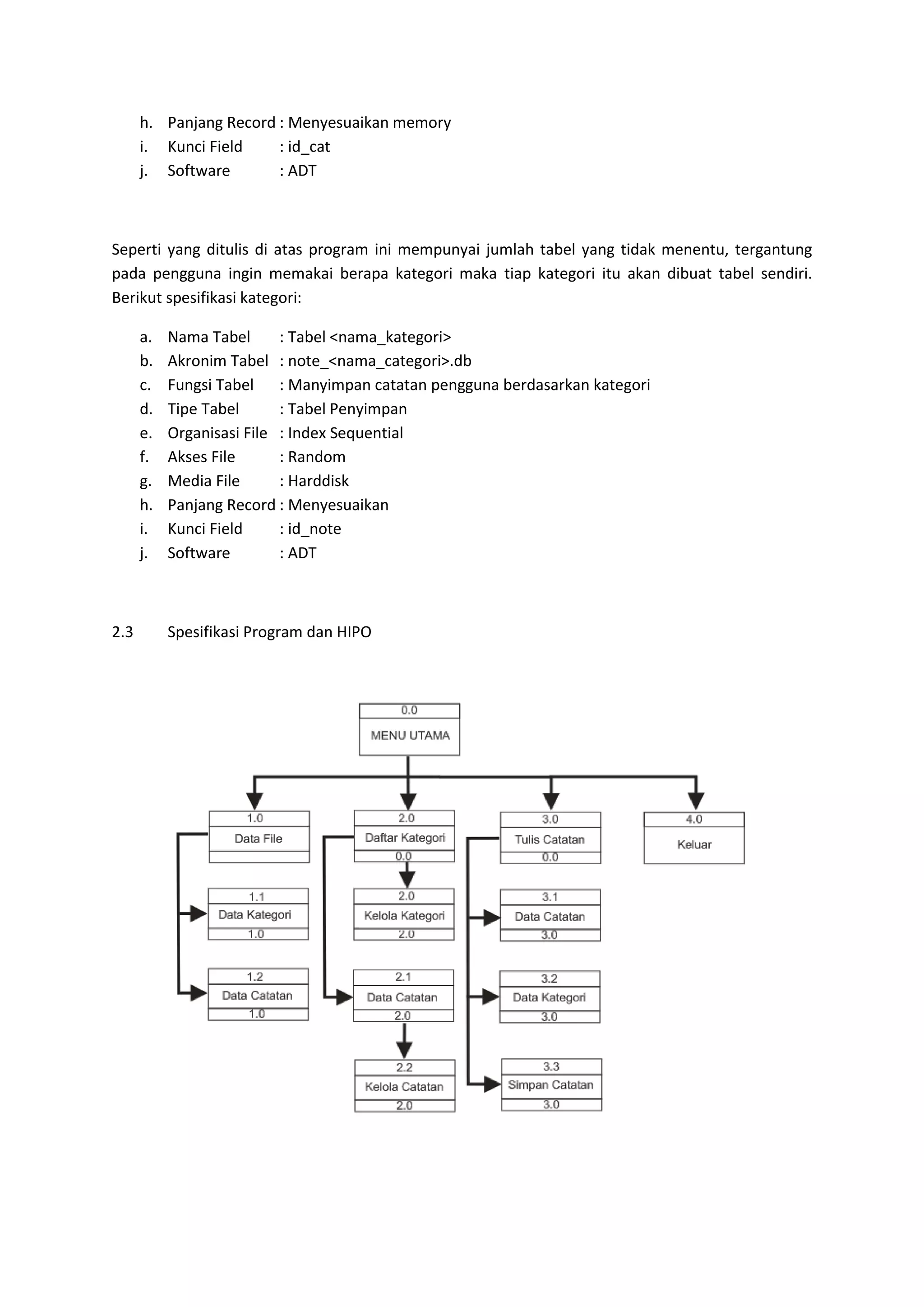 h. Panjang Record : Menyesuaikan memory
i. Kunci Field : id_cat
j. Software : ADT
Seperti yang ditulis di atas program ini mempunyai jumlah tabel yang tidak menentu, tergantung
pada pengguna ingin memakai berapa kategori maka tiap kategori itu akan dibuat tabel sendiri.
Berikut spesifikasi kategori:
a. Nama Tabel : Tabel <nama_kategori>
b. Akronim Tabel : note_<nama_categori>.db
c. Fungsi Tabel : Manyimpan catatan pengguna berdasarkan kategori
d. Tipe Tabel : Tabel Penyimpan
e. Organisasi File : Index Sequential
f. Akses File : Random
g. Media File : Harddisk
h. Panjang Record : Menyesuaikan
i. Kunci Field : id_note
j. Software : ADT
2.3 Spesifikasi Program dan HIPO
 