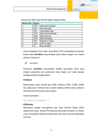 101
Teknik Pemrograman
Susunan pin DB-9 pada RS-232 adalah sebagai berikut
Untuk mengakses Port serial, Visual Basic 2010 menyediakan komponen
kontrol yaitu SerialPort yang terdapat pada toolbox dengan icon seperti
gambar di bawah ini.
Komponen SerialPort menyediakan fasilitas komunikasi serial yang
meliputi pengiriman dan penerimaan data melalui port serial dengan
berbagai properti sebagai berikut :
PortName
Dipergunakan untuk memilih jalur COM, misalnya COM1, COM2, COM3
dan seterusnya. Portname harus sudah disetting terlebih dahulu sebelum
membuka port komunikasi pada program.
Contoh pemakaian :
SerialPort1.PortName = 1
DTREnable
Menentukan apakah dimungkinkan jalur Data Terminal Ready (DTR)
selama komunikasi. Sinyal DTR biasanya dikirimoleh komputer ke modem
untuk menunjukkan bahwa komputer telah siap untuk menerima datangnya
transmisi.
 