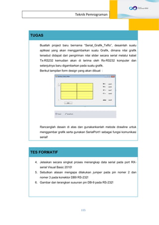 115
Teknik Pemrograman
TUGAS
Buatlah project baru bernama “Serial_Grafik_TxRx”, desainlah suatu
aplikasi yang akan menggambarkan suatu Grafik, dimana nilai grafik
tersebut didapat dari pengiriman nilai slider secara serial melalui kabel
Tx-RS232 kemudian akan di terima oleh Rx-RS232 komputer dan
selanjutnya baru digambarkan pada suatu grafik.
Berikut tampilan form design yang akan dibuat :
Rancanglah desain di atas dan gunakankanlah metode drawline untuk
menggambar grafik serta gunakan SerialPort1 sebagai fungsi komunikasi
serial!
TES FORMATIF
4. Jelaskan secara singkat proses menangkap data serial pada port RX-
serial Visual Basic 2010!
5. Sebutkan alasan mengapa dilakukan jumper pada pin nomer 2 dan
nomer 3 pada konektor DB9 RS-232!
6. Gambar dan terangkan susunan pin DB-9 pada RS-232!
 