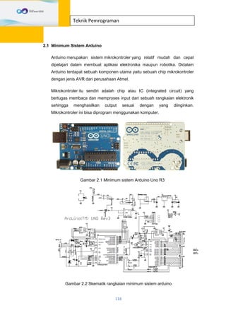 118
Teknik Pemrograman
2.1 Minimum Sistem Arduino
Arduino merupakan sistem mikrokontroler yang relatif mudah dan cepat
dipelajari dalam membuat aplikasi elektronika maupun robotika. Didalam
Arduino terdapat sebuah komponen utama yaitu sebuah chip mikrokontroler
dengan jenis AVR dari perusahaan Atmel.
Mikrokontroler itu sendiri adalah chip atau IC (integrated circuit) yang
bertugas membaca dan memproses input dari sebuah rangkaian elektronik
sehingga menghasilkan output sesuai dengan yang diinginkan.
Mikrokontroler ini bisa diprogram menggunakan komputer.
Gambar 2.1 Minimum sistem Arduino Uno R3
Gambar 2.2 Skematik rangkaian minimum sistem arduino
 