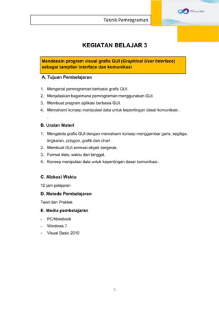 5
Teknik Pemrograman
KEGIATAN BELAJAR 3
Mendesain program visual grafis GUI (Graphical User Interface)
sebagai tampilan interface dan komunikasi
A. Tujuan Pembelajaran
1. Mengenal pemrograman berbasis grafis GUI.
2. Menjelaskan bagaimana pemrograman menggunakan GUI.
3. Membuat program aplikasi berbasis GUI.
4. Memahami konsep manipulasi data untuk kepentingan dasar komunikasi .
.
B. Uraian Materi
1. Mengelola grafis GUI dengan memahami konsep menggambar garis, segitiga,
lingkaran, polygon, grafik dan chart .
2. Membuat GUI animasi obyek bergerak.
3. Format data, waktu dan tanggal.
4. Konsep manipulasi data untuk kepentingan dasar komunikasi .
C. Alokasi Waktu
12 jam pelajaran
D. Metode Pembelajaran
Teori dan Praktek
E. Media pembelajaran
- PC/Notebook
- Windows 7
- Visual Basic 2010
 