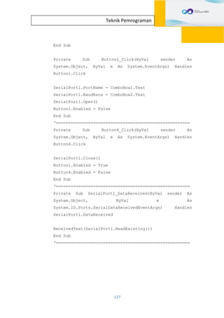 127
Teknik Pemrograman
End Sub
Private Sub Button1_Click(ByVal sender As
System.Object, ByVal e As System.EventArgs) Handles
Button1.Click
SerialPort1.PortName = ComboBox1.Text
SerialPort1.BaudRate = ComboBox2.Text
SerialPort1.Open()
Button1.Enabled = False
End Sub
‘======================================================
Private Sub Button4_Click(ByVal sender As
System.Object, ByVal e As System.EventArgs) Handles
Button4.Click
SerialPort1.Close()
Button1.Enabled = True
Button4.Enabled = False
End Sub
‘======================================================
Private Sub SerialPort1_DataReceived(ByVal sender As
System.Object, ByVal e As
System.IO.Ports.SerialDataReceivedEventArgs) Handles
SerialPort1.DataReceived
ReceivedText(SerialPort1.ReadExisting())
End Sub
‘======================================================
 
