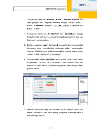 137
Teknik Pemrograman
3. Tambahkan komponen Button1, Button2, Button3, Button4 dan
ubah properti text komponen tersebut menjadi sebagai berikut :
Button1 = “LED ON”, Button2 = “LED OFF”, Button3 = “Connect” dan
Button4 = “Exit”.
4. Tambahkan komponen ComboBox1 dan ComboBox2 sebagai
tempat memilih port dan menentukan kecepatan pengiriman data atau
baudrates yang digunakan.
5. Berikan komponen Label1 dan Label2 sebagai tanda informasi setiap
komponen guna memudahkan pengguna dalam menggunakan
program. Aturlah properti text komponen label tersebut seperti berikut
: Label1 = “Port” dan Label2 = “Baudrates”.
6. Tambahkan komponen SerialPort1 yang terletak pada toolbox bagian
componnent, klik dua kali icon tersebut dan otomatis komponen
SerialPort1 akan berada di bawah dari jendela form design seperti
gambar berikut.
7. Seluruh komponen yang kita butuhkan sudah tersedia pada form
design, sedangkan untuk detail setting komponen properties dapat di
lihat dari tabel berikut:
 