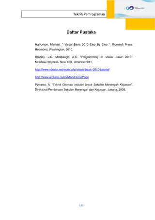 149
Teknik Pemrograman
Daftar Pustaka
Halvorson, Michael. “ Visual Basic 2010 Step By Step ”. Microsoft Press.
Redmond, Washington, 2010.
Bradley, J.C. Millspaugh, A.C. “Programming In Visual Basic 2010”.
McGraw-Hill press. New York, America,2011.
http://www.vbtutor.net/index.php/visual-basic-2010-tutorial/
http://www.arduino.cc/en/Main/HomePage
Putranto, A. “Teknik Otomasi Industri Untuk Sekolah Menengah Kejuruan”.
Direktorat Pembinaan Sekolah Menengah dan Kejuruan. Jakarta, 2008.
 