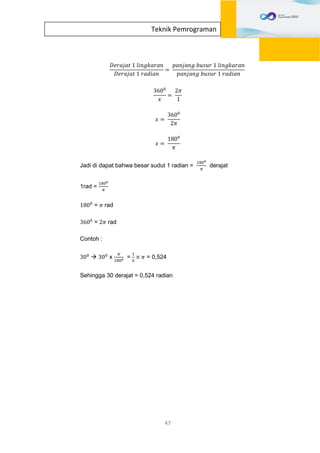 47
Teknik Pemrograman
𝐷𝑒𝑟𝑎𝑗𝑎𝑡 1 𝑙𝑖𝑛𝑔𝑘𝑎𝑟𝑎𝑛
𝐷𝑒𝑟𝑎𝑗𝑎𝑡 1 𝑟𝑎𝑑𝑖𝑎𝑛
=
𝑝𝑎𝑛𝑗𝑎𝑛𝑔 𝑏𝑢𝑠𝑢𝑟 1 𝑙𝑖𝑛𝑔𝑘𝑎𝑟𝑎𝑛
𝑝𝑎𝑛𝑗𝑎𝑛𝑔 𝑏𝑢𝑠𝑢𝑟 1 𝑟𝑎𝑑𝑖𝑎𝑛
3600
𝑥
=
2𝜋
1
𝑥 =
3600
2𝜋
𝑥 =
1800
𝜋
Jadi di dapat bahwa besar sudut 1 radian =
1800
𝜋
derajat
1rad =
1800
𝜋
1800
= 𝜋 rad
3600
= 2𝜋 rad
Contoh :
300
 300
x
𝜋
1800 =
1
6
× 𝜋 = 0,524
Sehingga 30 derajat = 0,524 radian
 