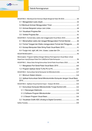 VI
Teknik Pemrograman
KEGIATAN 3 : Membuat GUI Animasi Obyek Bergerak Pada VB 2010 ............................. 64
3.1 Menggerakan suatu obyek................................................................................ 64
3.2 Membuat Animasi Menggunakan Timer .......................................................... 67
3.3 Animasi Bergerak Lampu Lalu Lintas.............................................................. 68
3.4 Visualisasi Progress Bar ................................................................................... 78
3.5 Vertikal Progress Bar......................................................................................... 81
KEGIATAN 4 : Format data, waktu dan tanggal pada Visual Basic 2010........................... 88
4.1 Menampilkan waktu dan tanggal Menggunakan Format Standar .............. 88
4.2 Format Tanggal dan Waktu menggunakan Format dari Pengguna ........... 89
4.3 Konsep Manipulasi Data String Pada Visual Basic 2010............................. 91
4.4 Fungsi mid, right, left, trim, Ucase, Lcase dan Chr ....................................... 92
KEGIATAN BELAJAR 4........................................................................................................ 96
Menerapkan Program Aplikasi Dengan Bahasa Pemrograman Visual Basic Untuk
Keperluan Input/Output Pada Port USB/Serial Pada Komputer....................................... 96
KEGIATAN 1 : Akses Data String Komunikasi Serial Pada Visual Basic 2010..................... 98
1.1 Mengakses Port Serial Pada Visual Basic 2010 ......................................... 100
1.2 Program Aplikasi Serial Tx-Rx PC to PC...................................................... 105
KEGIATAN 2 : Komunikasi Serial Komputer ke Mikrokontroller..................................... 117
2.1 Minimum Sistem Arduino ................................................................................ 118
2.2 Aplikasi Komunikasi Serial Mikrokontroller-Komputer dengan Visual Basic
2010............................................................................................................................ 120
KEGIATAN 3 : Aplikasi Visual Kontrol Input – Output VB 2010....................................... 132
3.1 Komunikasi Komputer-Mikrokontroller Fungsi Kontrol LED....................... 132
3.1.1 Rancangan Elektronik................................................................................ 133
3.1.2 Software Program Mikrokontroller ........................................................... 134
3.1.2 Desain Program Visual Basic................................................................... 136
3.2 Visualisasi Grafik ADC (Analog to Digital Converter) ................................. 146
Daftar Pustaka................................................................................................................. 149
 
