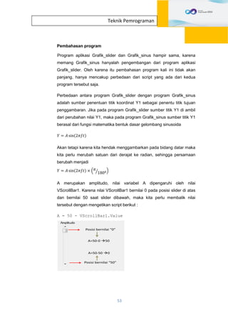 53
Teknik Pemrograman
Pembahasan program
Program aplikasi Grafik_slider dan Grafik_sinus hampir sama, karena
memang Grafik_sinus hanyalah pengembangan dari program aplikasi
Grafik_slider. Oleh karena itu pembahasan program kali ini tidak akan
panjang, hanya mencakup perbedaan dari script yang ada dari kedua
program tersebut saja.
Perbedaan antara program Grafik_slider dengan program Grafik_sinus
adalah sumber penentuan titik koordinat Y1 sebagai penentu titik tujuan
penggambaran. Jika pada program Grafik_slider sumber titik Y1 di ambil
dari perubahan nilai Y1, maka pada program Grafik_sinus sumber titik Y1
berasal dari fungsi matematika bentuk dasar gelombang sinusoida
𝑌 = 𝐴 sin(2𝜋𝑓𝑡)
Akan tetapi karena kita hendak menggambarkan pada bidang datar maka
kita perlu merubah satuan dari derajat ke radian, sehingga persamaan
berubah menjadi
𝑌 = 𝐴 sin(2𝜋𝑓𝑡) × ( 𝜋
1800⁄ )
A merupakan amplitudo, nilai variabel A dipengaruhi oleh nilai
VScrollBar1. Karena nilai VScrollBar1 bernilai 0 pada posisi slider di atas
dan bernilai 50 saat slider dibawah, maka kita perlu membalik nilai
tersebut dengan mengetikan script berikut :
A = 50 - VScrollBar1.Value
 