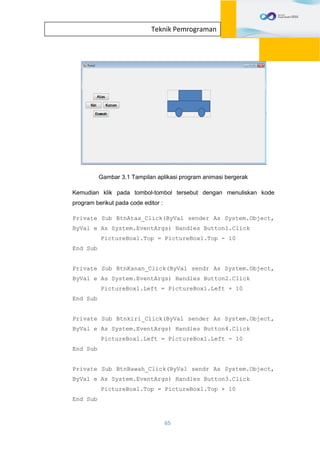 65
Teknik Pemrograman
Gambar 3.1 Tampilan aplikasi program animasi bergerak
Kemudian klik pada tombol-tombol tersebut dengan menuliskan kode
program berikut pada code editor :
Private Sub BtnAtas_Click(ByVal sender As System.Object,
ByVal e As System.EventArgs) Handles Button1.Click
PictureBox1.Top = PictureBox1.Top - 10
End Sub
Private Sub BtnKanan_Click(ByVal sendr As System.Object,
ByVal e As System.EventArgs) Handles Button2.Click
PictureBox1.Left = PictureBox1.Left + 10
End Sub
Private Sub Btnkiri_Click(ByVal sender As System.Object,
ByVal e As System.EventArgs) Handles Button4.Click
PictureBox1.Left = PictureBox1.Left - 10
End Sub
Private Sub BtnBawah_Click(ByVal sendr As System.Object,
ByVal e As System.EventArgs) Handles Button3.Click
PictureBox1.Top = PictureBox1.Top + 10
End Sub
 