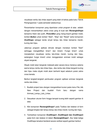 69
Teknik Pemrograman
visualisasi rambu lalu lintas seperti yang telah di bahas pada buku Teknik
Pemgrograman 1 pada semester sebelumnya.
Penambahan komponen yang diperlukan untuk program di atas adalah
dengan menambahkan zebra cross yang di buat dari RectangleShape
berwarna hitam dan putih, PictureBox yang meng-import gambar mobil,
tombol Button untuk tombol “Start”, “Stop” dan “Reset” serta komponen
OvalShape sebagai tanda sinyal lampu lalu lintas berwarna merah,
kuning dan hijau.
Jalannya program aplikasi dimulai dengan menekan tombol “Start”
sehingga mengaktifkan timer1 dan timer2. Fungsi timer1 untuk
menjalankan visualisasi rambu lalu-lintas merah, kuning dan hijau,
sedangkan fungsi timer2 untuk menggerakan animasi mobil sebagai
obyek bergerak.
Obyek mobil akan bergerak melewati jalan secara terus menerus selama
warna lampu rambu lalu lintas hijau. Jika rambu lalu lintas berganti kuning
dan hijau maka obyek mobil akan berhenti tepat sebelum posisi zebra
cross berada.
Berikut langkah-langkah pembuatan program aplikasi animasi bergerak
rambu lalu lintas ;
1. Buatlah project baru dengan mengarahkan kursor pada menu File, klik
New Project dan buatlah Form baru dengan nama
Animasi_Lampu_Lalu_Lintas.
2. Sesuaikan ukuran form hingga tampak kurang lebih seperti gambar di
atas.
3. Klik komponen RectangleShape1 pada Toolbox dan letakan di form
sebagai bingkai dari lampu-lampu lalu lintas merah, kuning dan hijau.
4. Tambahkan komponen OvalShape1, OvalShape2 dan OvalShape3
pada form dan letakan di dalam RectangleShape1. Atur letak ketiga
OvalShape tersebut berderet secara vertikal seperti gambar berikut.
 