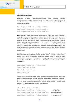 76
Teknik Pemrograman
Pembahasan program
Program aplikasi Animasi_Lampu_Lalu_Lintas dimulai dengan
menginisialisasi kondisi lampu menjadi non-aktif semua ketika program di
debug pertama kali.
OvalShape1.BackColor = Color.DarkGray
OvalShape2.BackColor = Color.DarkGray
OvalShape3.BackColor = Color.DarkGray
Kemudian kita mengatur interval timer menjadi 1000 atau sama dengan 1
detik. Disamping itu diperlukan variabel bebas “t” yang akan digunakan
sebagai fungsi penghitung waktu penyalaan lampu lalu lintas. Sebagai
contoh jika pada program tertulis t >= 0 and t <= 5, artinya nilai t mulai
dari 0 s/d 5 atau bisa dikatakan t = 6 satuan. Karena interval telah di atur
1000, maka waktu penyalaan lampu tersebut menjadi 6 x 1000 = 6000 ms
atau 6 detik.
Langkah selanjutnya adalah ketika tombol “Start” di tekan, maka lampu
warna hijau akan dinyalakan kemudian semua timer di aktifkan serta
memanggil sub program bagian timer1 seperti pada potongan script program
dibawah ini.
OvalShape1.BackColor = Color.Lime
Timer1.Enabled = True
Timer2.Enabled = True
Timer1.Start()
Sub program timer1 bertujuan untuk mengatur penyalaan lampu lalu lintas.
Prinsip pengaturannya adalah dengan melakukan increment variabel t
(t=t+1) serta melakukan pembagian kriteria. Jika variabel t berada pada
range 0 ≥ 𝑡 ≥ 5 maka lampu warna hijau menyala.
If t >= 0 And t <= 5 Then
OvalShape1.BackColor = Color.Lime  lampu hijau
OvalShape2.BackColor = Color.DarkGray  lampu kuning
OvalShape3.BackColor = Color.DarkGray  lampu merah
 