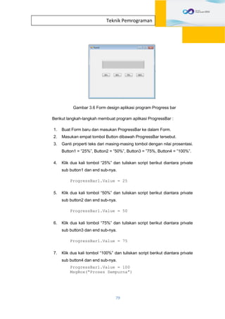 79
Teknik Pemrograman
Gambar 3.6 Form design aplikasi program Progress bar
Berikut langkah-langkah membuat program aplikasi ProgressBar :
1. Buat Form baru dan masukan ProgressBar ke dalam Form.
2. Masukan empat tombol Button dibawah ProgressBar tersebut.
3. Ganti properti teks dari masing-masing tombol dengan nilai prosentasi.
Button1 = ”25%”, Button2 = ”50%”, Button3 = ”75%, Button4 = ”100%”.
4. Klik dua kali tombol “25%” dan tuliskan script berikut diantara private
sub button1 dan end sub-nya.
ProgressBar1.Value = 25
5. Klik dua kali tombol “50%” dan tuliskan script berikut diantara private
sub button2 dan end sub-nya.
ProgressBar1.Value = 50
6. Klik dua kali tombol “75%” dan tuliskan script berikut diantara private
sub button3 dan end sub-nya.
ProgressBar1.Value = 75
7. Klik dua kali tombol “100%” dan tuliskan script berikut diantara private
sub button4 dan end sub-nya.
ProgressBar1.Value = 100
MsgBox(“Proses Sempurna”)
 