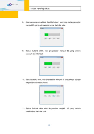 80
Teknik Pemrograman
8. Jalankan program aplikasi dan klik button1 sehingga nilai progressbar
menjadi 25, yang artinya seperempat dari nilai total.
9. Ketika Button2 diklik, nilai progressbar menjadi 50 yang artinya
separuh dari nilai total.
10. Ketika Button3 diklik, nilai progressbar menjadi 75 yang artinya tiga per
empat dari nilai keseluruhan.
11. Ketika Button4 diklik, nilai progressbar menjadi 100 yang artinya
keseluruhan dari nilai total.
 