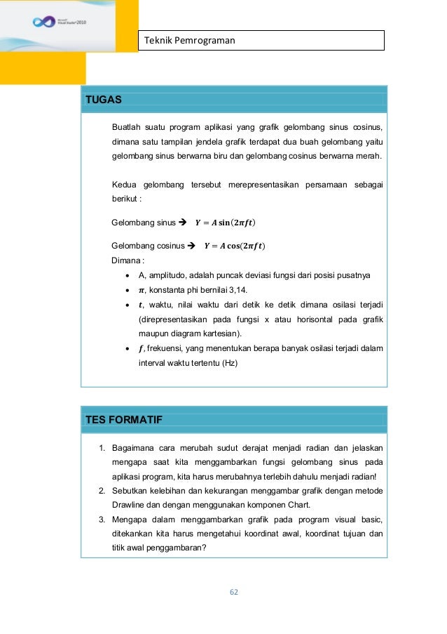 sebutkan 2 komponen membuka peluang usaha Teknik pemrograman