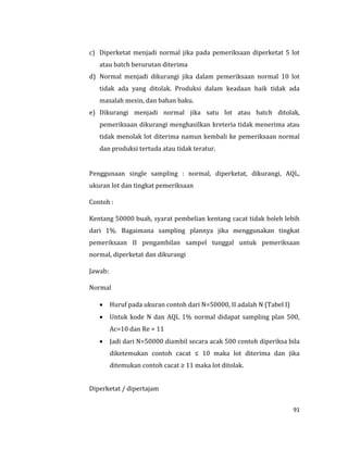 91
c) Diperketat menjadi normal jika pada pemeriksaan diperketat 5 lot
atau batch berurutan diterima
d) Normal menjadi dikurangi jika dalam pemeriksaan normal 10 lot
tidak ada yang ditolak. Produksi dalam keadaan baik tidak ada
masalah mesin, dan bahan baku.
e) Dikurangi menjadi normal jika satu lot atau batch ditolak,
pemeriksaan dikurangi menghasilkan kreteria tidak menerima atau
tidak menolak lot diterima namun kembali ke pemeriksaan normal
dan produksi tertuda atau tidak teratur.
Penggunaan single sampling : normal, diperketat, dikurangi, AQL,
ukuran lot dan tingkat pemeriksaan
Contoh :
Kentang 50000 buah, syarat pembelian kentang cacat tidak boleh lebih
dari 1%. Bagaimana sampling plannya jika menggunakan tingkat
pemeriksaan II pengambilan sampel tunggal untuk pemeriksaan
normal, diperketat dan dikurangi
Jawab:
Normal
 Huruf pada ukuran contoh dari N=50000, II adalah N (Tabel I)
 Untuk kode N dan AQL 1% normal didapat sampling plan 500,
Ac=10 dan Re = 11
 Jadi dari N=50000 diambil secara acak 500 contoh diperiksa bila
diketemukan contoh cacat ≤ 10 maka lot diterima dan jika
ditemukan contoh cacat ≥ 11 maka lot ditolak.
Diperketat / dipertajam
 