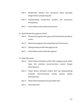 127
Skor 3: Memberikan jawaban dari pertanyaan dalam kelompok
dengan bahasa yang kurang jelas
Skor 2: Kadang-kadang memberikan jawaban dari pertanyaan
kelompoknya
Skor 1: Diam tidak pernah menjawab pertanyaan
4) Aspek Memberikan gagasan orisinil:
Skor 4: Memberikan gagasan/ide yang orisinil berdasarkan pemikiran
sendiri
Skor 3: Memberikan gagasan/ide yang didapat dari buku bacaan
Skor 2: Kadang-kadang memberikan gagasan/ide
Skor 1: Diam tidak pernah memberikan gagasan
5) Aspek Kerjasama:
Skor 4: Dalam diskusi kelompok terlibat aktif, tanggung jawab dalam
tugas, dan membuat teman-temannya nyaman dengan
keberadaannya
Skor 3: Dalam diskusi kelompok terlibat aktif tapi kadang-kadang
membuat teman-temannya kurang nyaman dengan
keberadaannya
Skor 2: Dalam diskusi kelompok kurang terlibat aktif
Skor 1: Diam tidak aktif
 