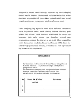 9
menggunakan metode tertentu sehingga bagian barang atau bahan yang
diambil bersifat mewakili (representatif) terhadap keseluruhan barang
atau bahan (populasi). Contoh (sampel) yang mewakili adalah suatu sampel
yang diperoleh dengan menggunakan teknik sampling yang sesuai.
Teknik sampling yang digunakan harus dapat menjamin ketercapaian
tujuan pengambilan contoh, teknik sampling tersebut didasarkan pada
aplikasi ilmu statistik. Untuk menjamin keberhasilan dan mengurangi
keragaman hasil, maka metode yang digunakan, personil yang
melaksanakan, peralatan dan tata cara / tata tertib dalam pengambilan
contoh distandarkan oleh Badan Standarisasi Nasional (BSN). Dalam hal-
hal tertentu (seperti analisis forensik), contoh bisa saja tidak representatif
tapi ditentukan oleh ketersediaan.
LEMBAR TUGAS
Cari informasi pustaka melalui internet / buku tentang Standar
Nasional Indonesia ( SNI ) berkaitan dengan teknik/metode
pengambilan contoh
Diskusikan informasi yang telah anda peroleh dalam kelompok
dan buat rangkuman / kesimpulan dari diskusi anda
Presentasikan hasil diskusi kelompok di dalam kelas
No Nomor SNI & Tahun
terbitan
Isi tentang
1
2
 