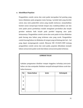 21
e. Identifikasi Populasi
Pengambilan contoh cairan dan semi padat merupakan hal penting yang
harus dilakukan pada pengujian mutu barang / produk baik yang bersifat
cairan atau semi padat.Sifat cairan yang mudah meluncur, menyebabkan
bentuk cairan menyerupai bentuk tempat atau wadahnya.Bahan cair dan
semi padat posisi partikelnya mudah mengalami perubahan jika terjadi
gerakan mekanis baik terjadi pada partikel langsung atau pada
kemasannya. Pengambilan contoh cairan dan semi padat ini bisa dilakukan
pada barang atau bahan yang terkemas atau yang curah. Pengambilan
contoh barang/bahan ini dilakukan di tempat yang terlindung dari hal – hal
yang dapat mempengaruhi contoh. Menurut SNI 19-0429-1989 tentang
pengambilan contoh cairan dan semi padat, populasi dibedakan menjadi
bahan cairan/semi padat curah dan bahan cairan/semi padat terkemas.
LEMBAR TUGAS
Lakukan pengamatan disekitar tempat tinggalmu terhadap jenis-jenis
bahan cair dan semipadat. Bedakan menjadi kelompok bahan curah dan
bahan kemasan.
No Nama bahan Jenis Kelompok
1
2
3
dst
 