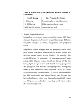 68
Tabel 4. Standar FAO (FAO Agricultural Services Bulletin 74,
Rome 1989)
Jumlah Karung Cara Pengambilan Sampel
1-10 karung Semua karug harus diambil contohnya
10 -100 karung 10 karung diambil secara acak
Lebih dari 100 karung  jumlah karung total
c) Metode pengambilan sampel
Pada gudang penyimpanan karung pengambilan sampel tidak dapat
dilakukan dengan mesin. Umumnya pengambilan sampel dilakukan
mengambil sebagian isi karung menggunakan alat pengambil
contoh.
Pengambilan contoh menggunakan alat pengambil contoh lebih
cepat karena tidak perlu membuka karung. Contoh diambil dari
beberapa bagian karung terpilih. Misalnya jika sampling plan
terpilih 10 karung (10 karung dari 100 karung pengiriman), maka
paling sedikit 50 gram produk diambil dari karung 100 kg. Jika
karung dipilih sebagai sampel lebih dari 10 karung (pengiriman
atau pengapalan lebih dari 100 karung pengeriman) maka paling
sedikit 50 gram diambil dari karung yang berisi 100 kg . Jika sampel
yang dipilih sebagai sampel lebih dari 10 karung pengiriman lebih
dari 100 karung maka yang diambil kurang dari 50 gram tiap
karung. Total sampel primer yang dikumpulkan tidak boleh kurang
dari 500 gram dan jumlah harus mencukupi untuk bahan analisa
atau pemeriksaan produk.
 