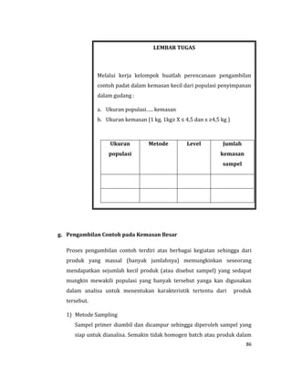 86
g. Pengambilan Contoh pada Kemasan Besar
Proses pengambilan contoh terdiri atas berbagai kegiatan sehingga dari
produk yang massal (banyak jumlahnya) memungkinkan seseorang
mendapatkan sejumlah kecil produk (atau disebut sampel) yang sedapat
mungkin mewakili populasi yang banyak tersebut yanga kan digunakan
dalam analisa untuk menentukan karakteristik tertentu dari produk
tersebut.
1) Metode Sampling
Sampel primer diambil dan dicampur sehingga diperoleh sampel yang
siap untuk dianalisa. Semakin tidak homogen batch atau produk dalam
LEMBAR TUGAS
Melalui kerja kelompok buatlah perencanaan pengambilan
contoh padat dalam kemasan kecil dari populasi penyimpanan
dalam gudang :
a. Ukuran populasi….. kemasan
b. Ukuran kemasan (1 kg, 1kg≥ X ≤ 4,5 dan x ≥4,5 kg )
Ukuran
populasi
Metode Level Jumlah
kemasan
sampel
 