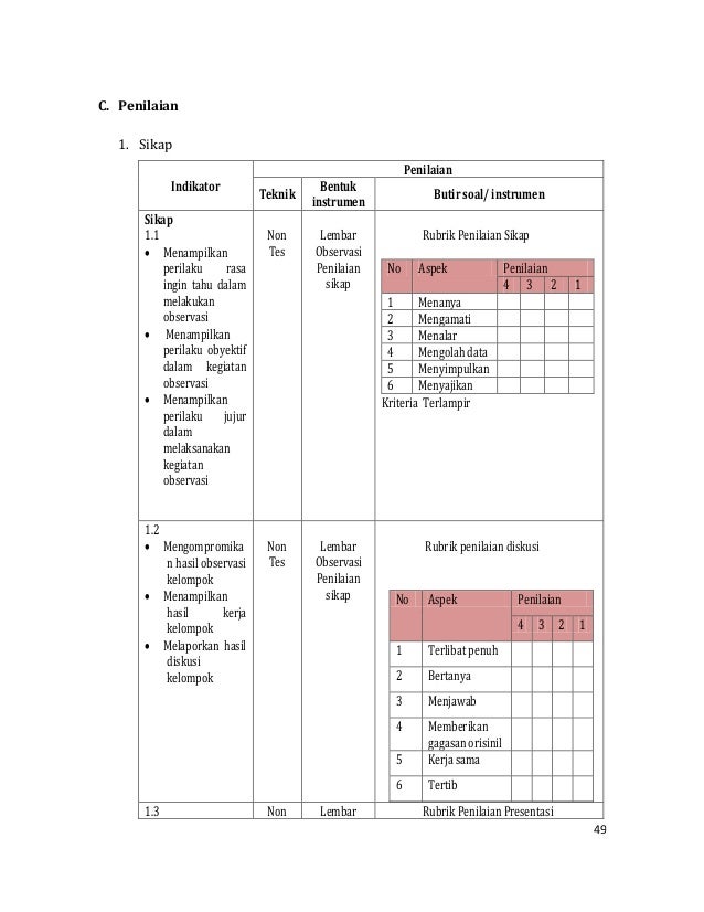 Teknik Pengambilan Contoh