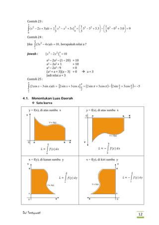 Contoh 23 :
    3
                               1                3 1                1                 
    ∫ (x       − 2 x + 3)dx = [ x 3 − x 2 + 3 x] =  33 − 32 + 3.3  −  03 − 0 2 + 3.0  = 9
           2



   Contoh 24 :
                               3                0 3                3                 
    0



   Jika                    − 4 x)dx = 10 , berapakah nilai a ?
               a

               ∫ (3x
                       2

               1
                                         a


                              a3 – 2a2 – (1 – 20)   = 10
   Jawab :                   [ x 3 − 2 x 2 ] = 10


                              a3 – 2a2 + 1          = 10
                                         1



                              a3 – 2a2 - 9          =0
                              (a2 + a + 3)(a – 3)   =0    a=3
                              Jadi nilai a = 3
   Contoh 25 :
    π
    ∫ (2 cos x − 3 sin x)dx = [2 sin x + 3 cos x] π = (2 sin π + 3 cos π ) − (2 sin π + 3 cos π ) = −5
                                                  π
                                                                                    2         2
    π                                             2
    2


4.1. Menentukan Luas Daerah
      Satu kurva

     y = f(x), di atas sumbu x                               y = f(x), di atas sumbu x




     x = f(y), di kanan sumbu y                              x = f(y), di kiri sumbu y




Dwi liestyowati                                                                                     12
 