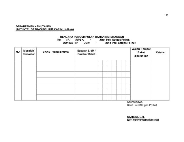 Contoh Format Laporan Polisi - Terbaru 10