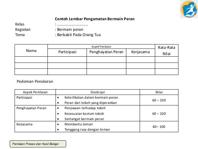 Teknik Penilaian Keterampilan Upload