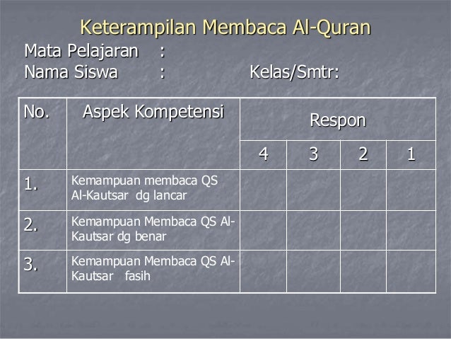 Format Penilaian Membaca Al Quran Modern