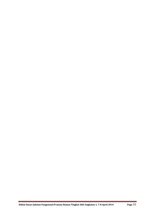 Diklat Dasar Jabatan Fungsional Pranata Humas Tingkat Ahli Angkatan 1, 7-8 April 2014 Page 31
 