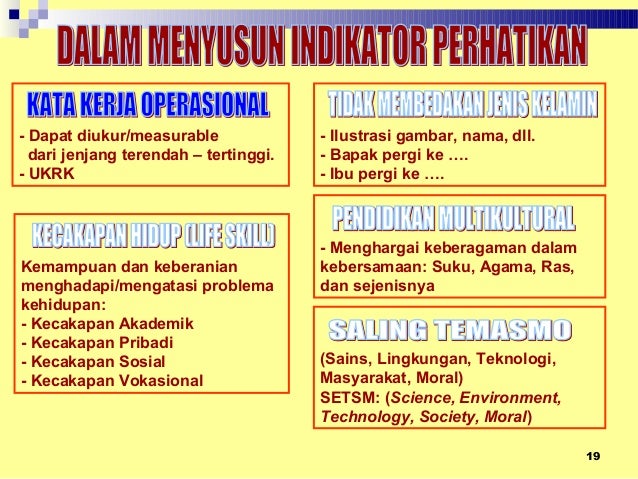 Teknik Penulisan Analisis Soal