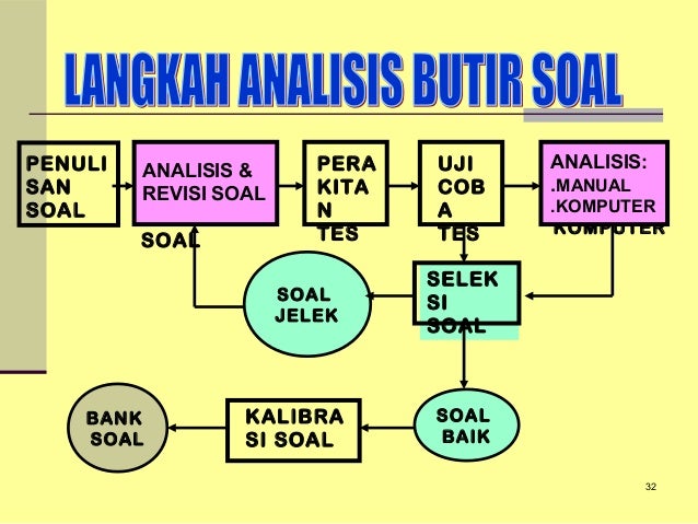 Contoh Soal Essay Hak Asasi Manusia - Toast Nuances