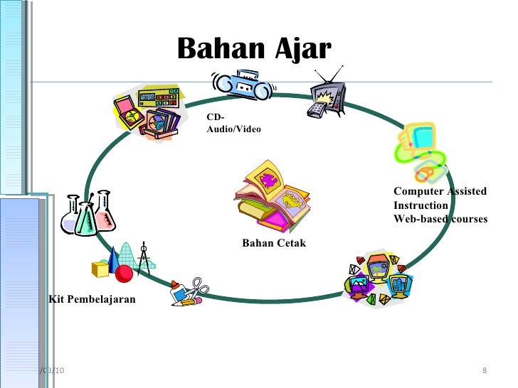Teknik penyampaian materi