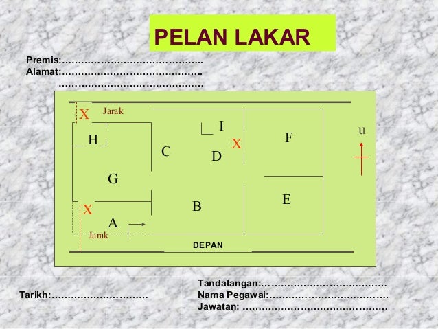 Teknik Penyiasatan Aedes Dibawah Ddbia