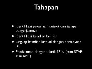 Tahapan

• Identiﬁkasi pekerjaan, output dan tahapan
    pengerjaannya
•   Identiﬁkasi kejadian kritikal
•   Ungkap kejadian kritikal dengan pertanyaan
    BEI
•   Pendalaman dengan teknik SPIN (atau STAR
    atau ABC)
 