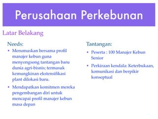 Perusahaan Perkebunan
Latar Belakang
 Needs:                           Tantangan:
 • Merumuskan bersama proﬁl       • Peserta : 100 Manajer Kebun
   manajer kebun guna               Senior
   menyongsong tantangan baru
                                  • Perkiraan kendala: Keterbukaan,
   dunia agri-bisnis; termasuk
                                    komunikasi dan berpikir
   kemungkinan ekstensiﬁkasi
                                    konseptual
   plant dilokasi baru.
 • Mendapatkan komitmen mereka
   pengembangan diri untuk
   mencapai proﬁl manajer kebun
   masa depan
 