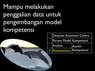 Mampu melakukan
penggalian data untuk
pengembangan model
kompetensi
                  Desainer Asesment Centre
                  Periset Model Kompetensi
                  Analisis    Asesor
                V Pewawancara Kompetensi
 