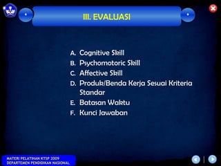 *                            III. EVALUASI                  *




                                 A. Cognitive Skill
                                 B. Psychomotoric Skill
                                 C. Affective Skill
                                 D. Produk/Benda Kerja Sesuai Kriteria
                                    Standar
                                 E. Batasan Waktu
                                 F. Kunci Jawaban




MATERI PELATIHAN KTSP 2009
DEPARTEMEN PENDIDIKAN NASIONAL
 