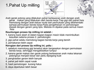 1.Pahat Up milling
Arah gerak potong yang dilakukan pahat berlawanan arah dengan arah
gerak makan yang dilakukan oleh benda kerja.Tiap gigi dari pahat freis
memotong dengan arah keluar mulai dari permukaan yang dikehendaki
sampai permukaan benda kerja.Pada pengefreisan ini pemotongan
diawali dengan geram yang tipis. Metoda ini dipakai pada semua mesin
freis
Keuntungan proses Up milling ini adalah :
1. karena back slash di dalam bagian-bagian mesin tidak menimbulkan
kesulitan selama proses 2. pemotongan
2. gigi pahat selalu memotong bagian benda kerja yang bersih
3. pemakanan lebih cepat
Kerugian dari proses Up milling ini, yaitu :
1. sebelum memotong gigi tersebut akan bergesekan dengan permukaan
benda kerja, sehingga mengakibatkan tumpul
2. karena gerak makan dan gerak potong berlawanan arah maka tekanan
potongnya menjadi besar dan perlu dipegang kuat
3. penghasilan geram lebih banyak
4. pahat jadi lebih cepat rusak
5. hasil pemotongan kurang halus
6. daya diperlukan lebih besar

 