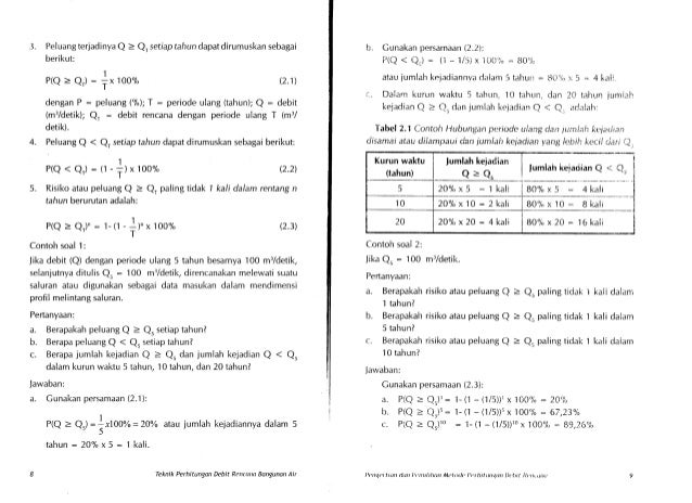 Contoh Soal Dan Jawab Irigasi Dan Bangunan Air Online Class Contoh Soal Dan Jawab Irigasi Dan Bangunan Air Online Class