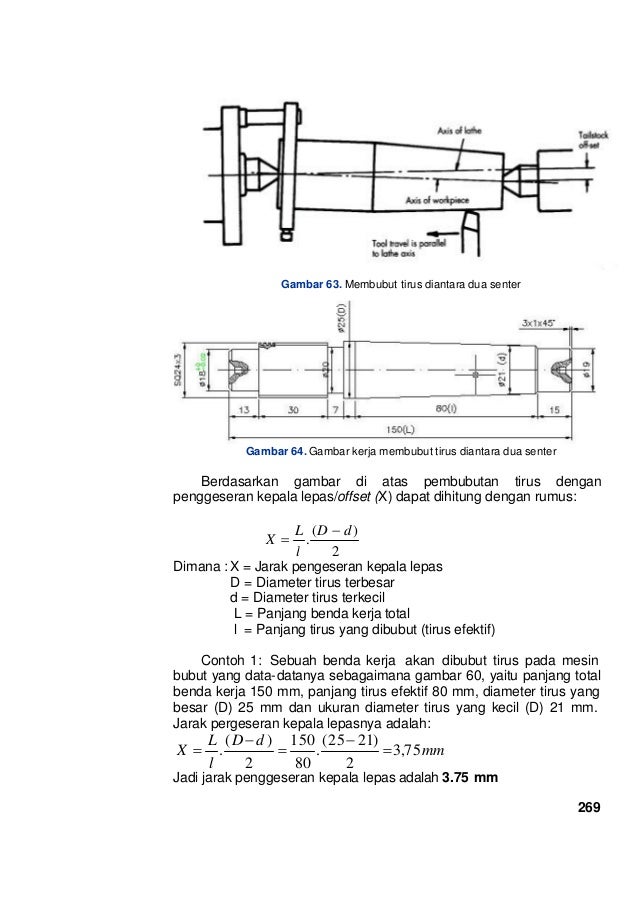 Teknik produksi mesin industri jilid 2