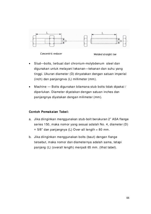Teknik produksi migas 3
